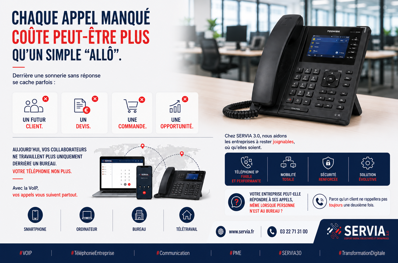 telephonie VoIP professionnelle amiens abbeville peronne département 80