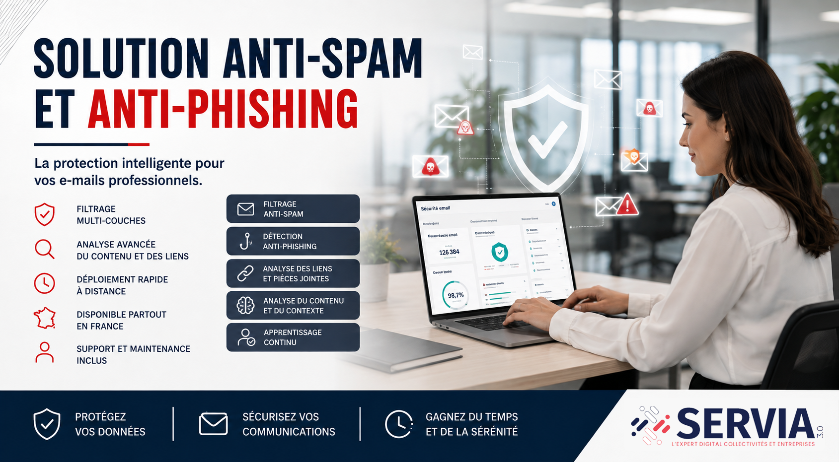 anti spam et anti phishing professionnel partout en france