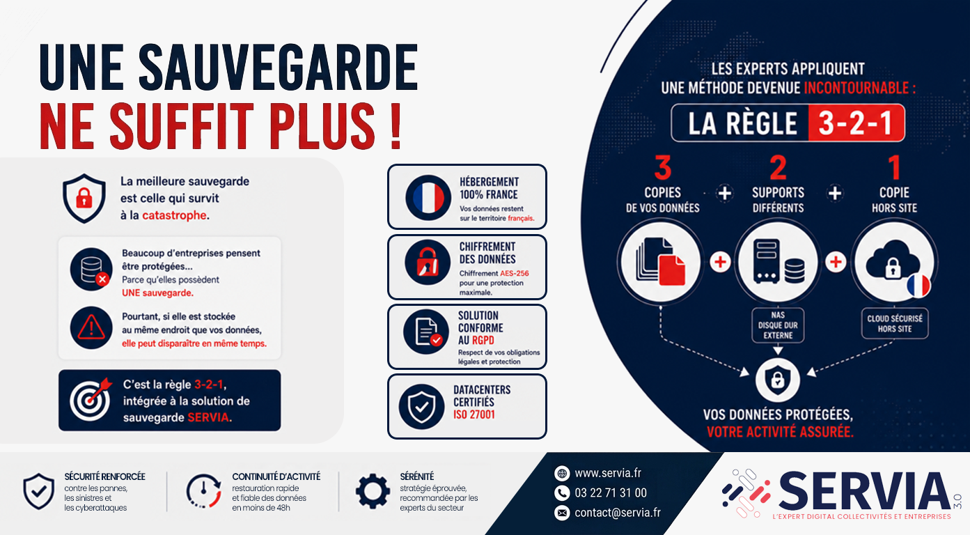 sécurisation et sauvegarde professionnelle des données cloud nas