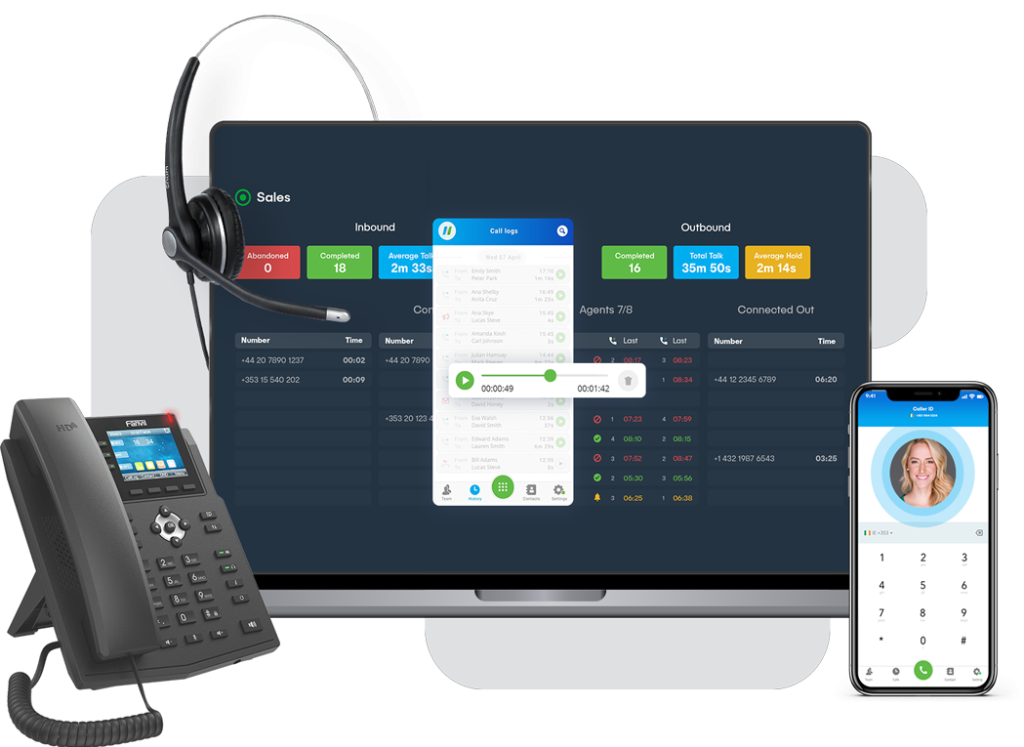 téléphonie d'entreprise b2b